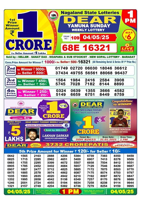 Dhankesari Today Result 1pm 6pm 8pm [ Live ].